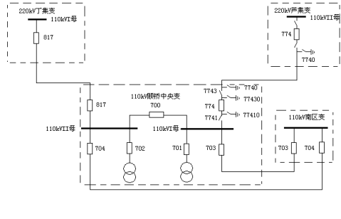 淮南礦業(集團)有限責任公司顧橋煤礦“5·4”全礦井停電事故調查報告
