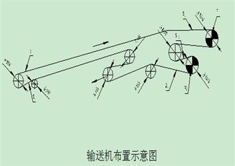 下組煤下山膠帶輸送機設計方案