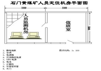 石門黃煤礦礦井人員定位係統設計方案
