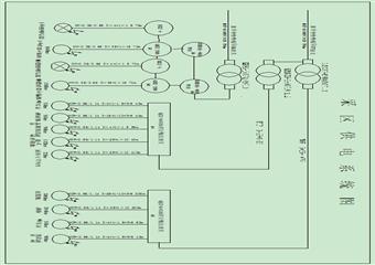 後山垣煤礦北采區供電設計（本科畢業設計）說明書