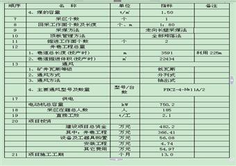 ××煤礦采區設計說明書