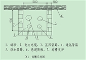 永久避難硐室設計方案說明書