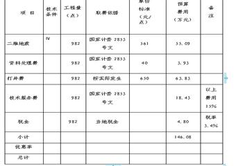 寧夏慶華煤化有限公司賀陡溝井田彎線地震勘查項目合同書