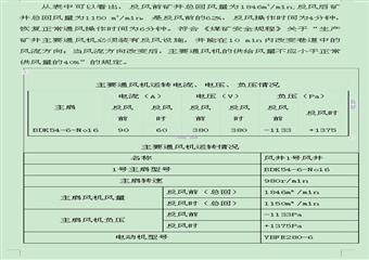 新大地煤業有限公司2011年度礦井反風演習報告