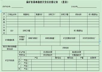 礦業權轉讓申請書(達成意向)