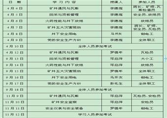 二00九年安全培訓計劃