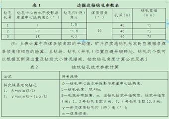 普安縣樓下xx煤礦瓦斯治理規劃