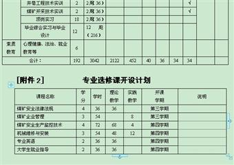 煤礦開采技術專業教學計劃（中職）