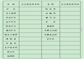 三百子煤業地麵火災事故應急救援預案