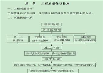 雙山煤礦3號煤帶式輸送機大巷膠帶機頭變電所作業規程