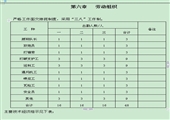 避難硐室掘進施工作業規程