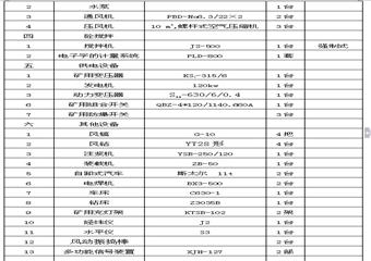 回風立井施工作業規程