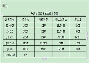 安裝二隊XX工作麵綜采設備安裝作業規程