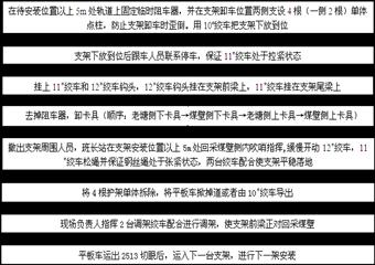 車集煤礦綜采工作麵安裝作業規程