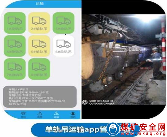 單軌吊運輸管理係統的開發與應用