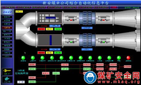 遠程主通風機在線監測係統