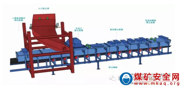 煤礦機電設備操作人員的安全管理