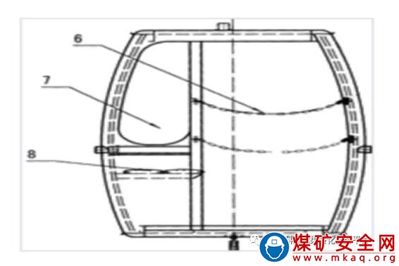 可折疊式“猴車”擋風裝置