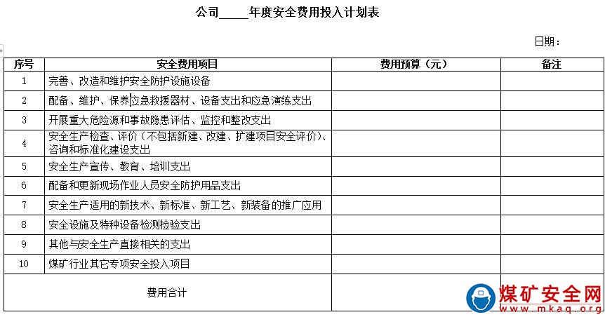 露天煤礦安全投入保障製度
