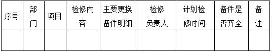 露天煤礦設備檢修管理製度
