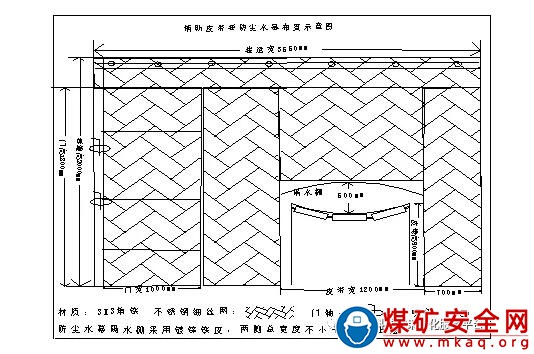 濕式捕塵網粉塵淨化裝置