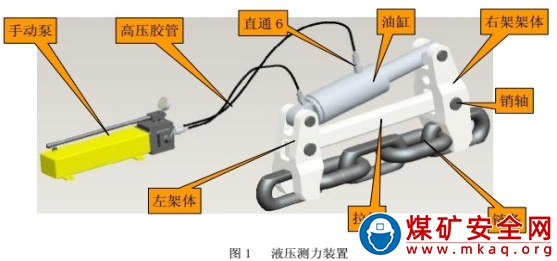 JOY 刮板運輸機、轉載機、破碎機操作規程