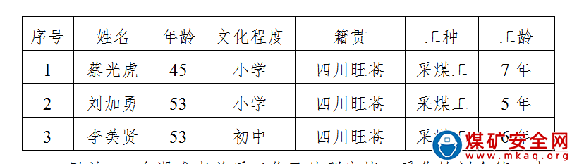 四川芙蓉集團實業有限責任公司杉木樹煤礦“12·14”較大水害事故調查報告