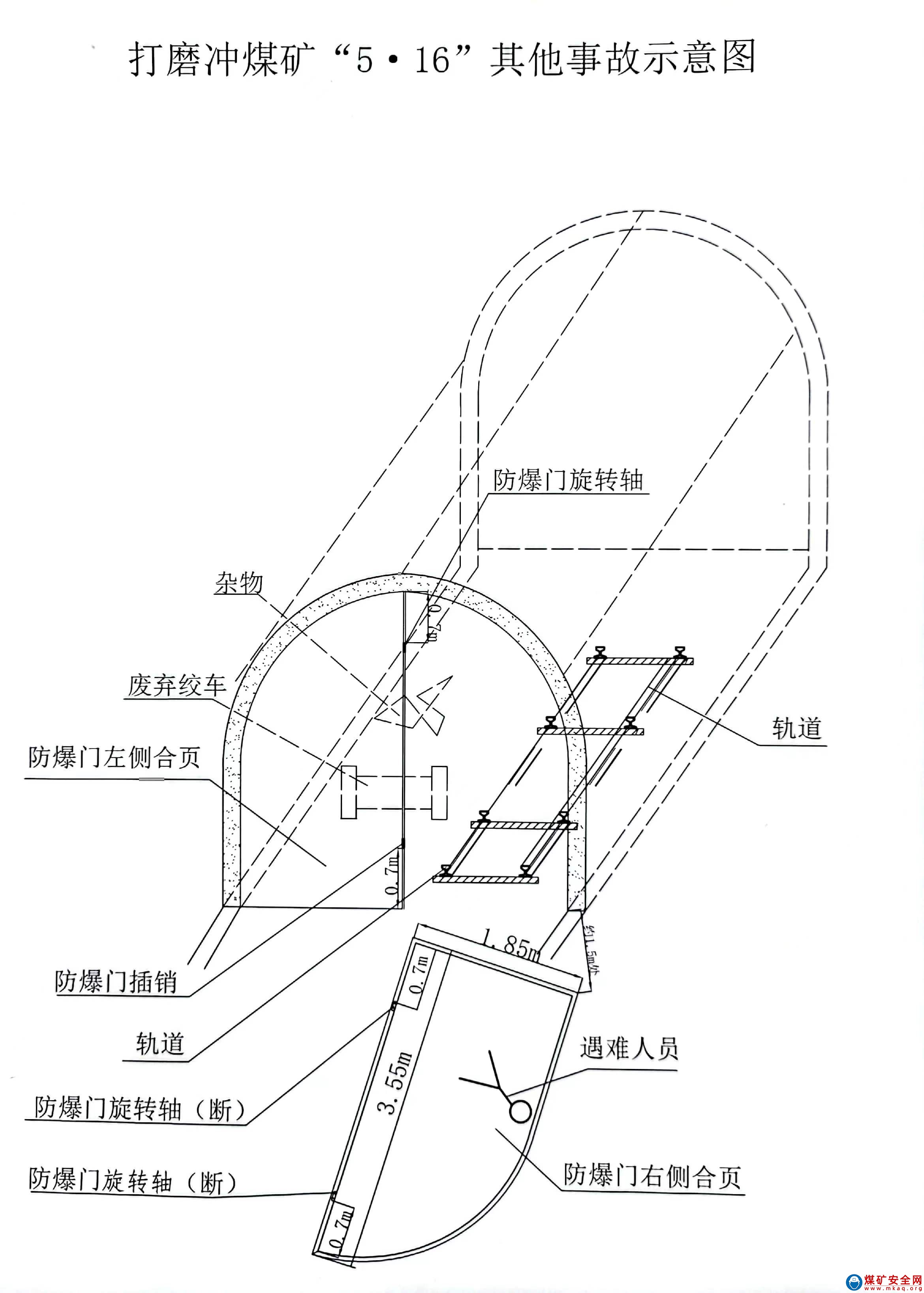 安順永峰煤焦集團有限公司普定縣龍場鄉打磨衝煤礦“5·16”其他事故調查報告