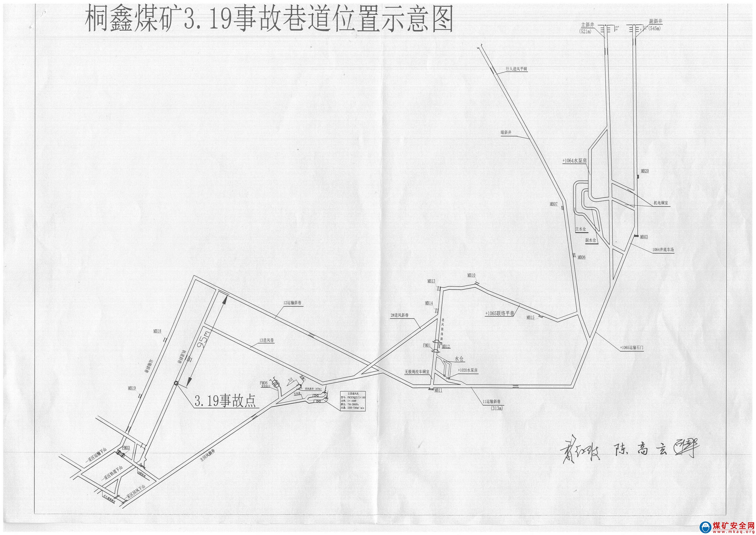 安順盤龍樹集團投資有限公司普定縣貓洞鄉桐鑫煤礦“3·19”頂板 事故調查報告