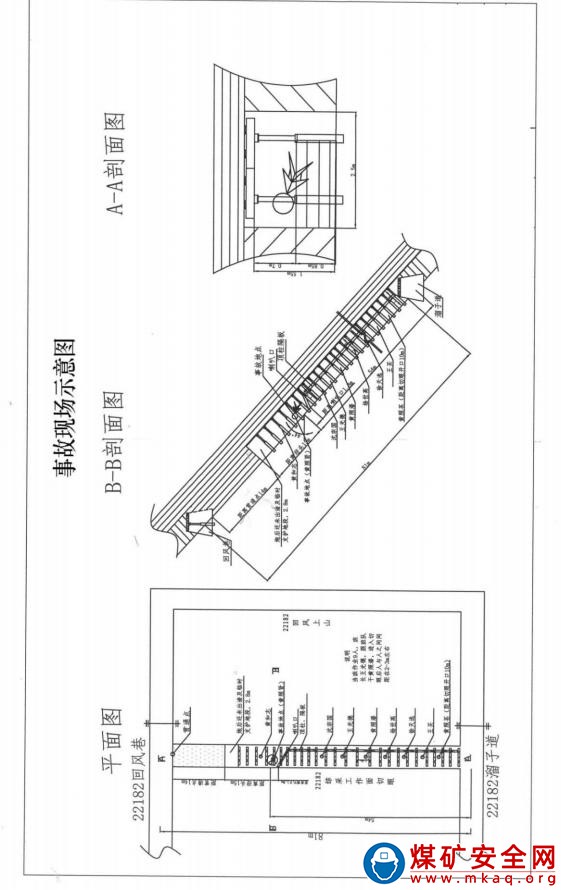 雲南田壩煤礦有限公司“8·7”其他事故調查報告