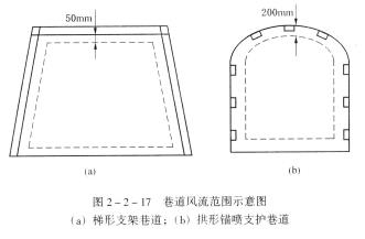 礦井總回風巷或一翼回風巷中瓦斯或二氧化破濃度超過0.75%時，必須立即查明原因，進行處理。