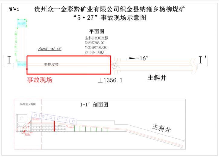 貴州眾一金彩黔礦業有限公司織金縣納雍鄉楊柳煤礦“5·27”運輸事故調查報告