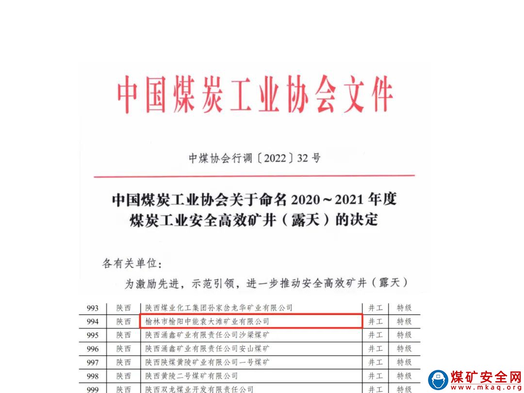 中能袁大灘礦業榮獲2020-2021年度煤炭工業特級安全高效礦井榮譽稱號