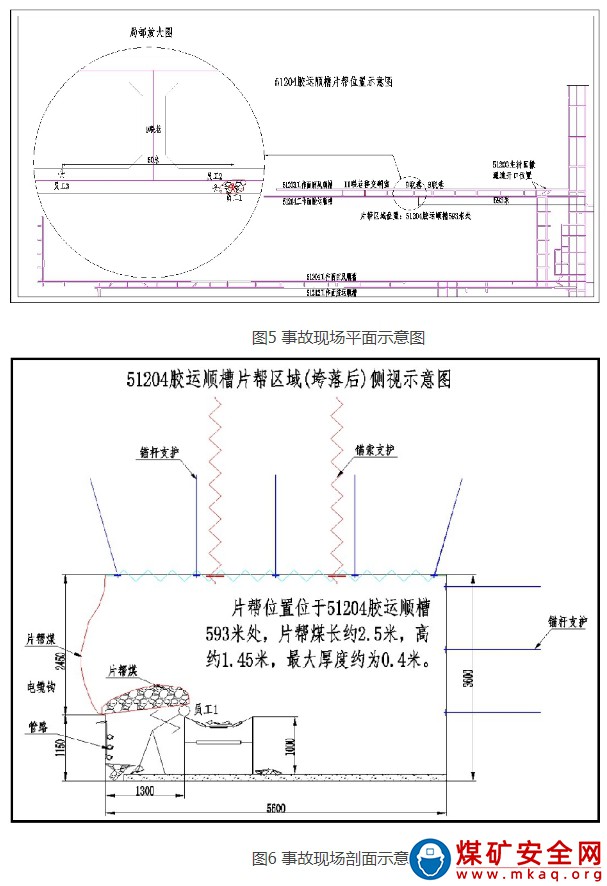 國能榆林能源有限責任公司郭家灣煤礦分公司 “3·26”頂板事故調查報告