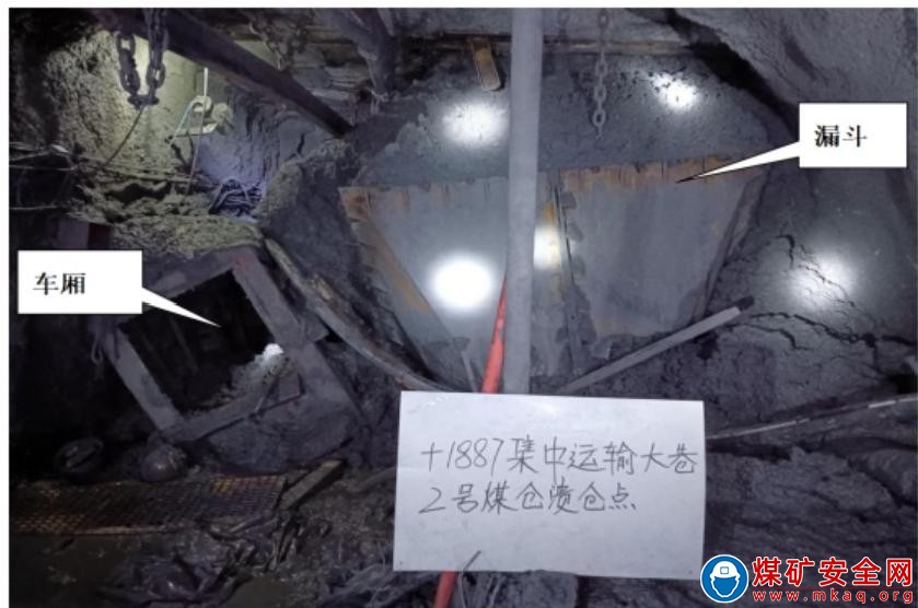 曲靖市富源縣恒達煤業有限公司恒達煤礦“12·20”較大煤倉潰倉事故調查報告